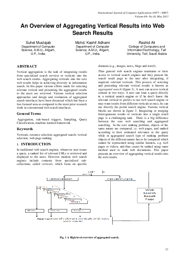 (PDF) An Overview of Aggregating Vertical Results into Web Search Results