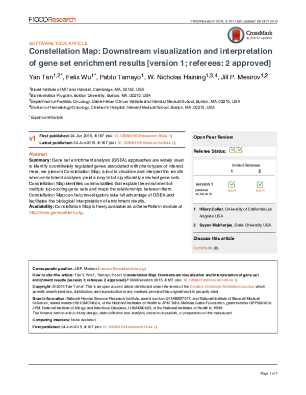 (PDF) Constellation Map Downstream visualization and interpretation of gene set enrichment