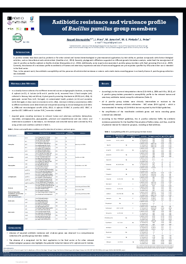 (PDF) Antibiotic resistance and virulence profile of Bacillus pumilus ...