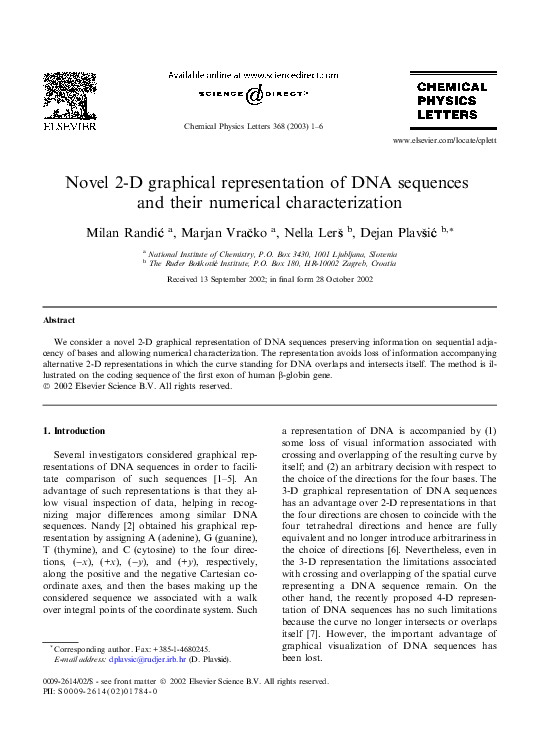 (PDF) Novel 2-D graphical representation of DNA sequences and their ...