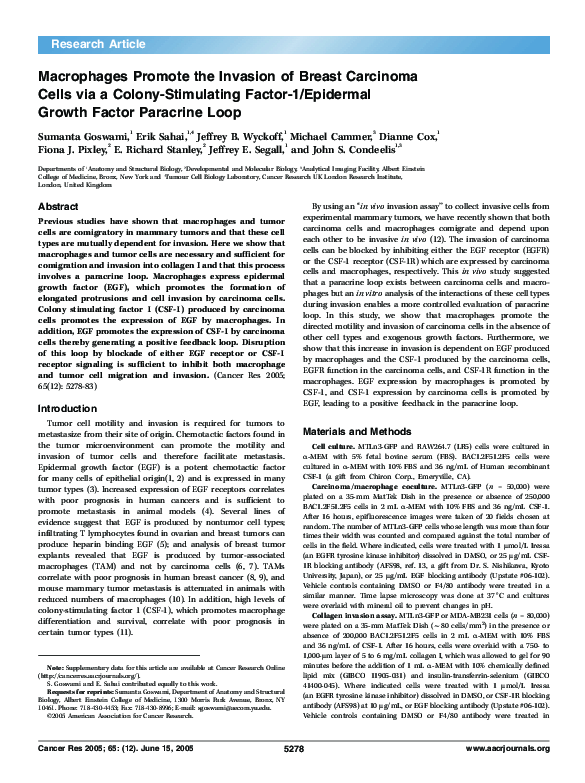 (PDF) Macrophages Promote the Invasion of Breast Carcinoma Cells via a ...