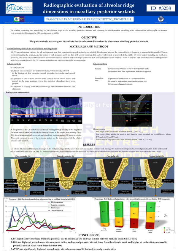 (PDF) Radiographic Evaluation of Alveolar Ridge Dimensions in Maxillary ...