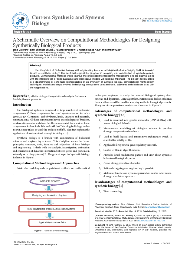 (PDF) A Schematic Overview on Computational Methodologies for Designing ...