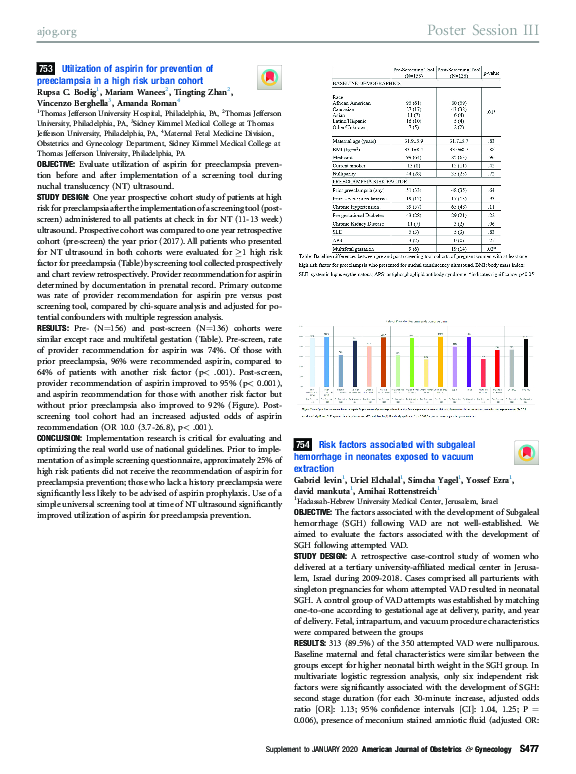 (PDF) 754 Risk factors associated with subgaleal hemorrhage in