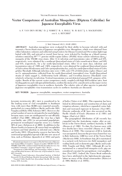 (PDF) Vector Competence of Australian Mosquitoes (Diptera: Culicidae ...