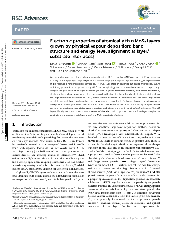(PDF) Electronic properties of atomically thin MoS2 layers grown by ...