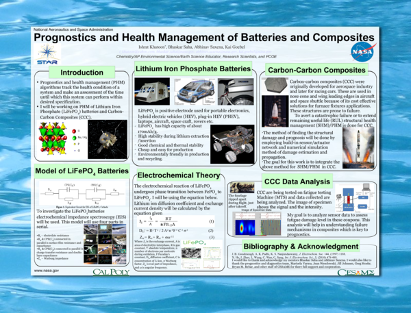 (PDF) Prognostics and Health Management of Batteries and Composites