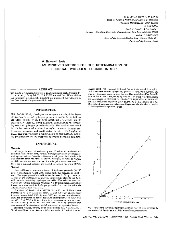 (PDF) An Improved Method for the Determination of Residual Hydrogen ...