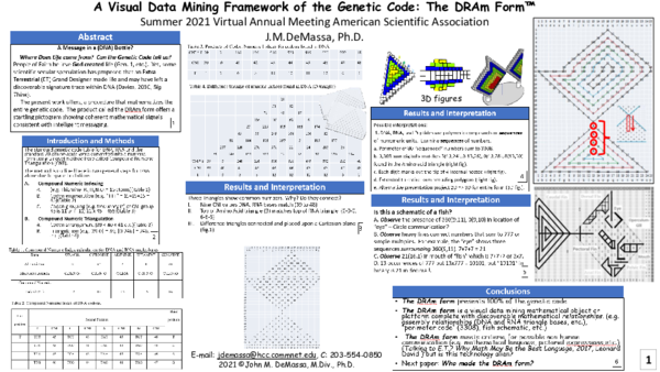 (PDF) A Visual Data Mining Framework of the Genetic Code: The DRAm Form™