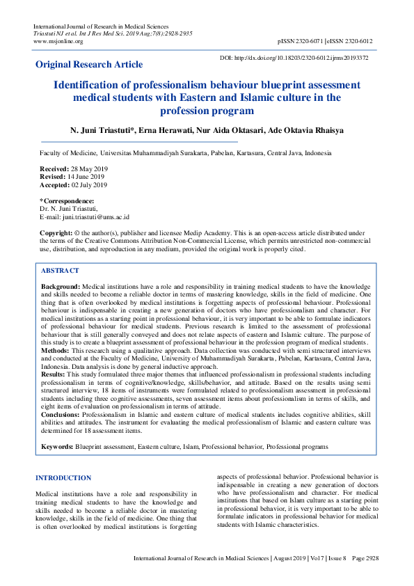 (PDF) Identification of professionalism behaviour blueprint assessment ...
