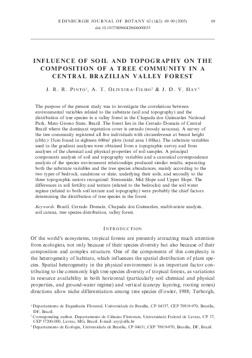 (PDF) Influence of Soil and Topography on the Composition of a Tree ...