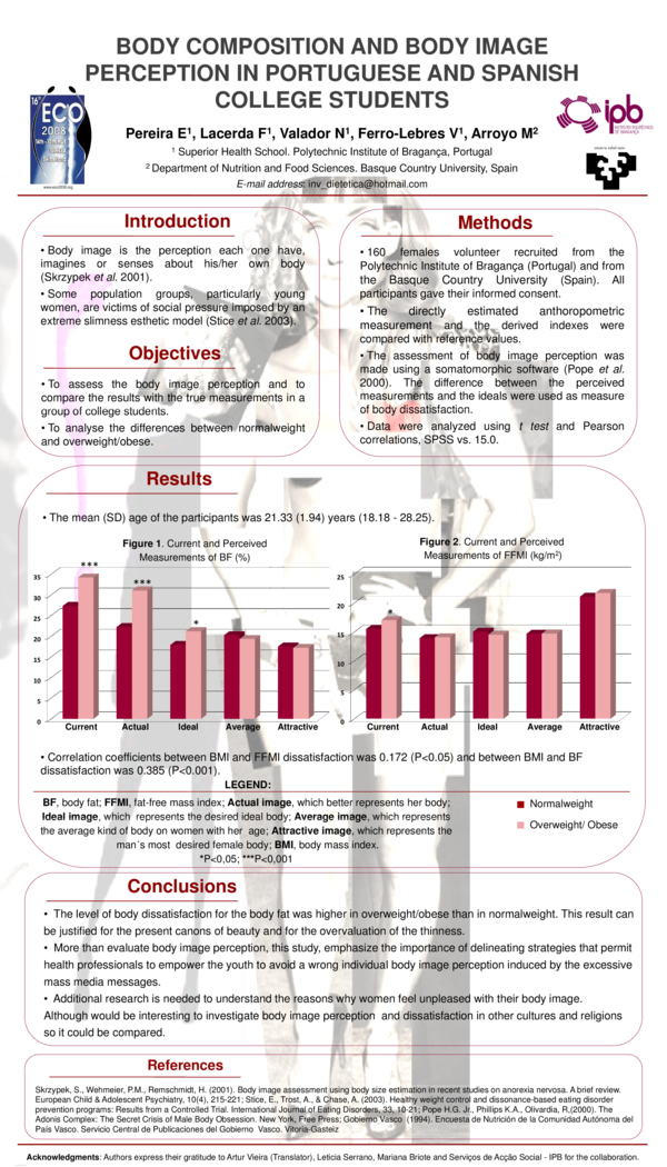 (PDF) Body composition and body image perception in portuguese college ...