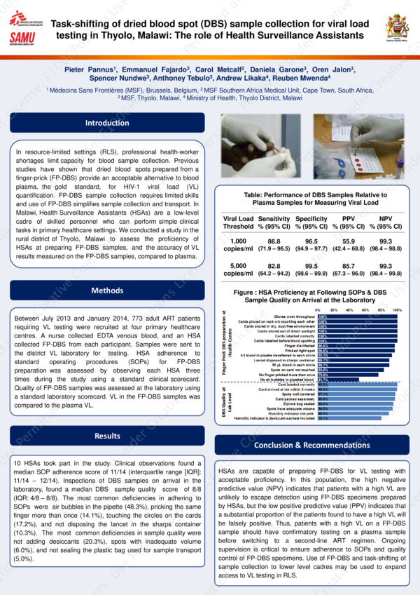 (PDF) Task-shifting of dried blood spot (DBS) sample collection for ...