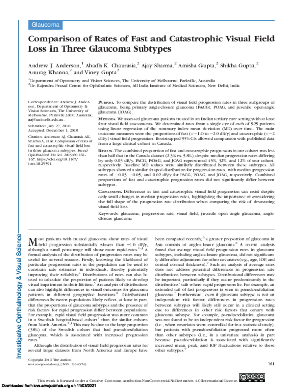 (PDF) Comparison of Rates of Fast and Catastrophic Visual Field Loss in ...