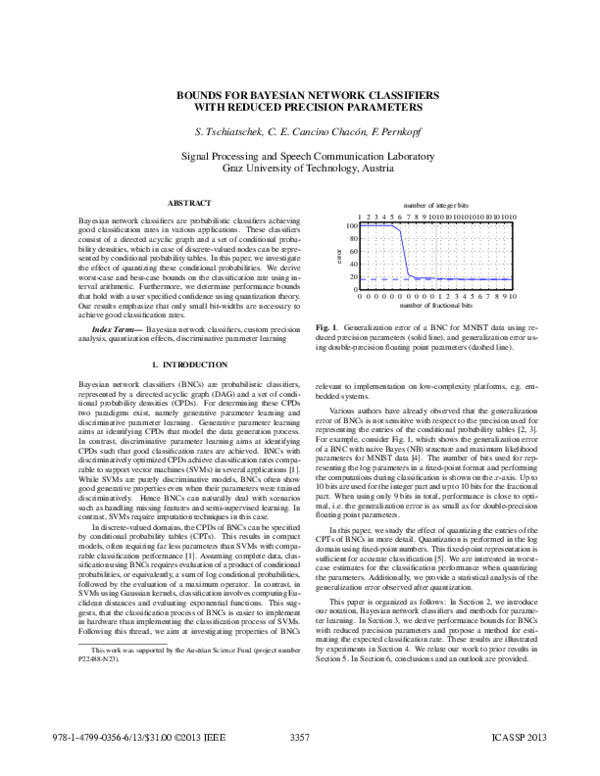 (PDF) Bounds for Bayesian network classifiers with reduced precision ...