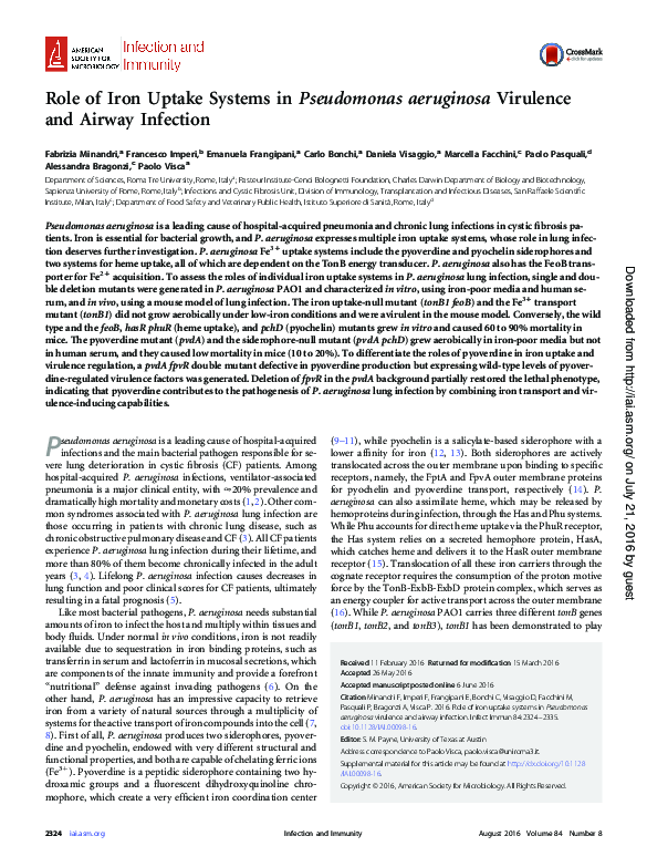 (PDF) Role of Iron Uptake Systems in Pseudomonas aeruginosa Virulence