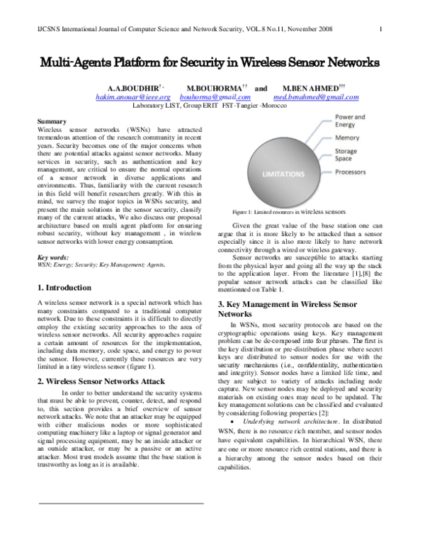 (PDF) Multi-Agents Platform for Security in Wireless Sensor Networks
