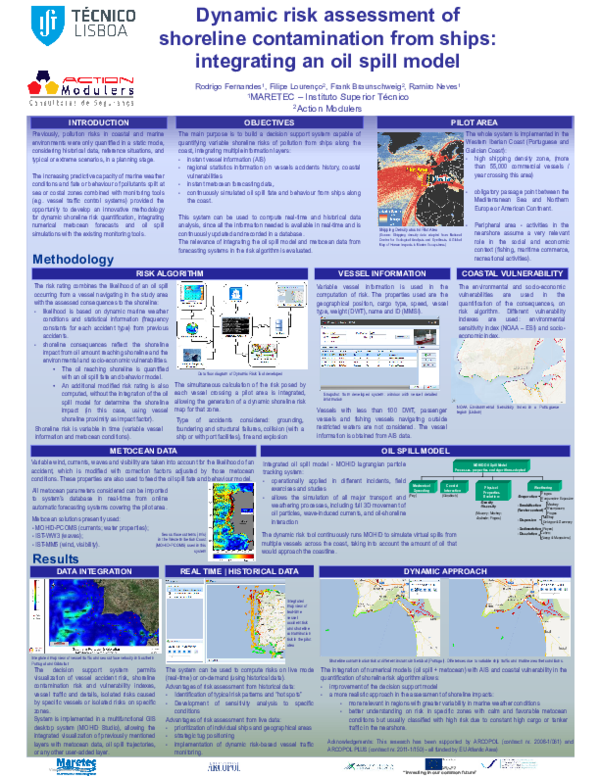 (PDF) Dynamic Risk Assessment of Shoreline Contamination from Ships ...