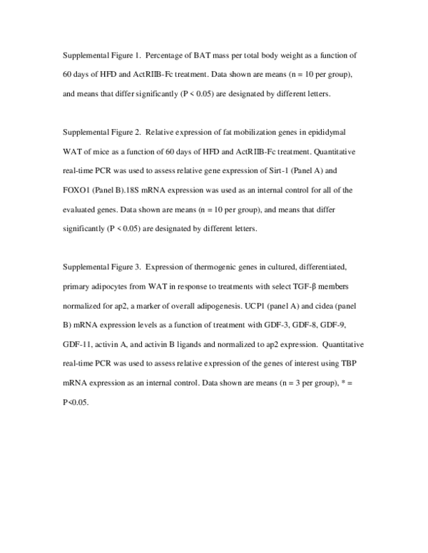 (PDF) A Novel Therapeutic Approach to Treating Obesity through ...