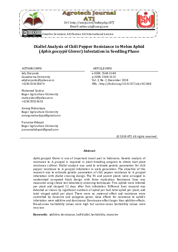 (PDF) Diallel Analysis of Chili Pepper Resistance to Melon Aphid (Aphis