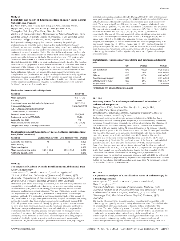 (PDF) Mo1259 The Impact of Carbon Dioxide Insufflation on Abdominal Pain After Colonoscopy