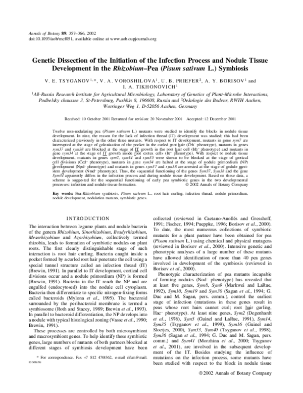 (PDF) Genetic dissection of the initiation of the infection process and ...