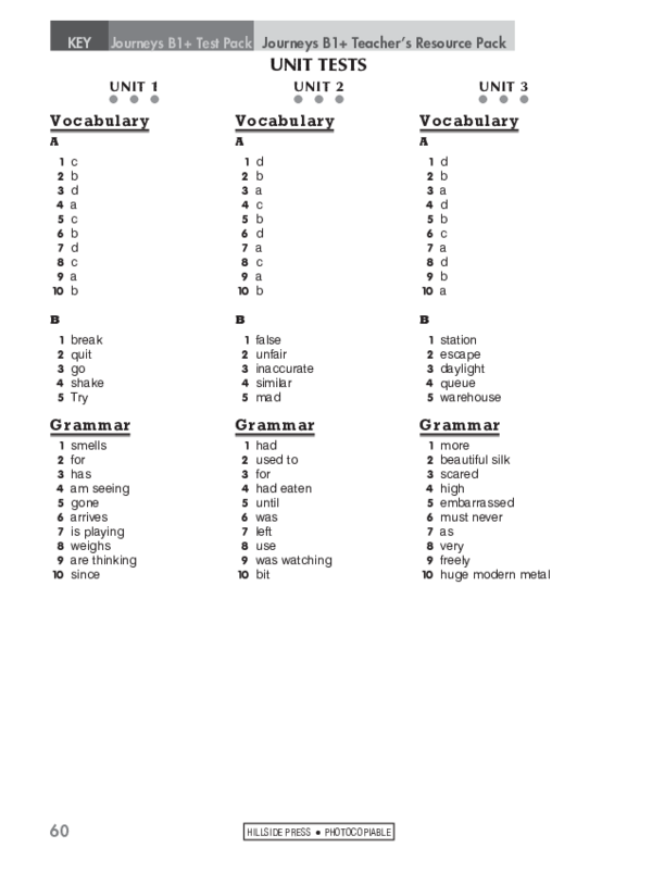 (PDF) KEY Journeys B1+ Test Pack Journeys B1+ Teacher's Resource Pack Shery Rafat Academia.edu