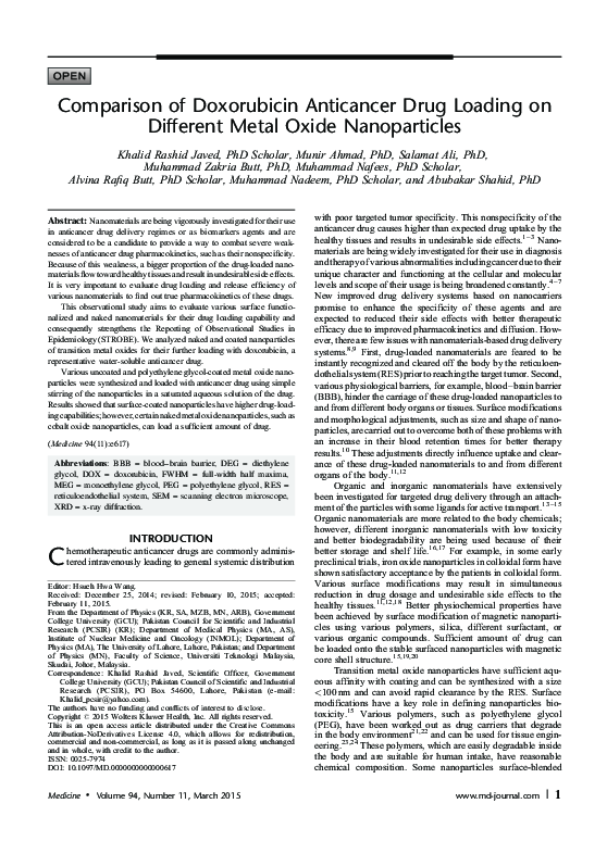 (PDF) Comparison of Doxorubicin Anticancer Drug Loading on Different ...