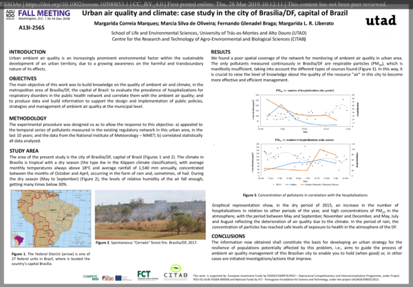 (PDF) Urban Air Quality: Case Study in the City of Brasília/DF, Capital ...