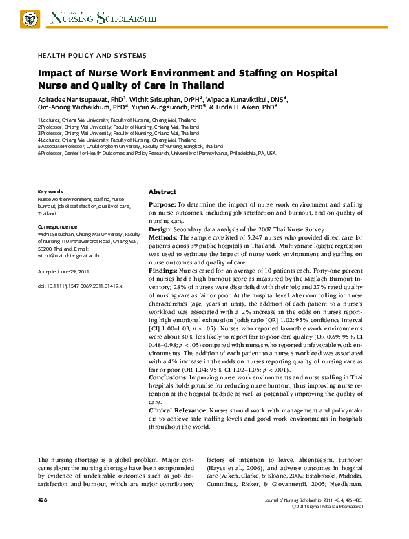 (PDF) Impact of Nurse Work Environment and Staffing on Hospital Nurse ...