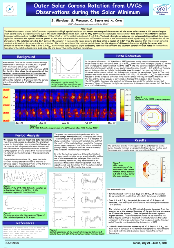 (PDF) Outer Solar Corona Rotation from UVCS Observations during the ...