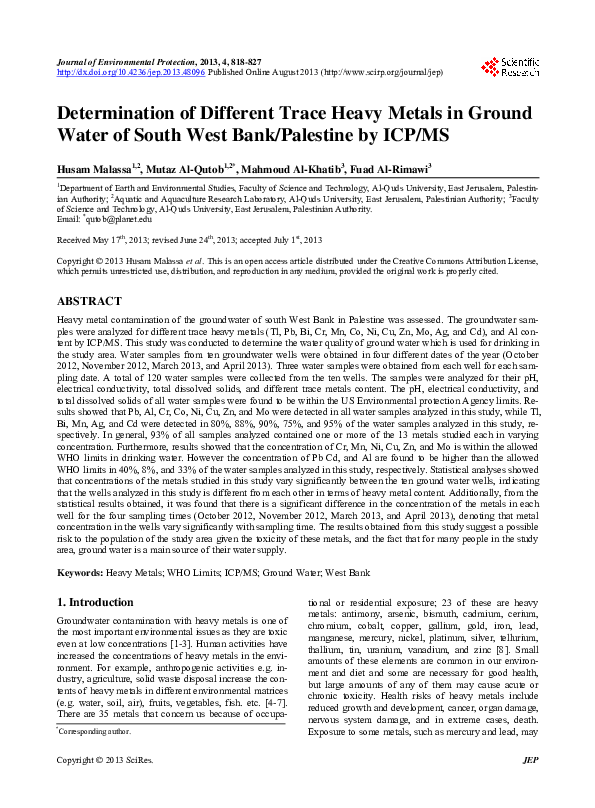 (PDF) Determination of Different Trace Heavy Metals in Ground Water of ...