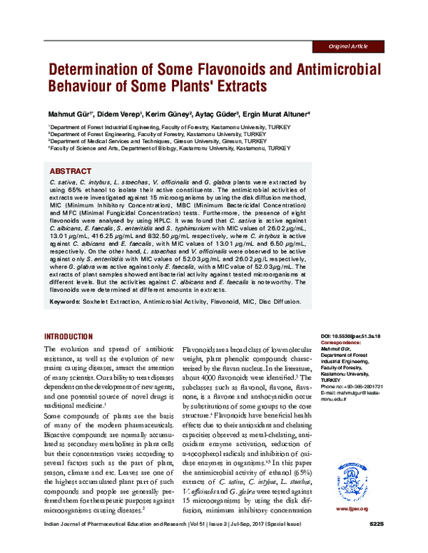 (PDF) Determination of Some Flavonoids and Antimicrobial Behaviour of ...