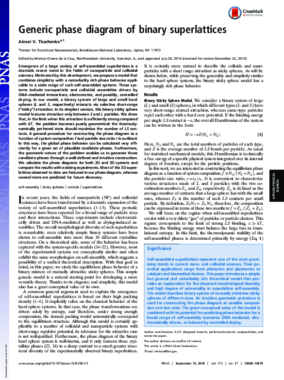 (PDF) Generic phase diagram of binary superlattices