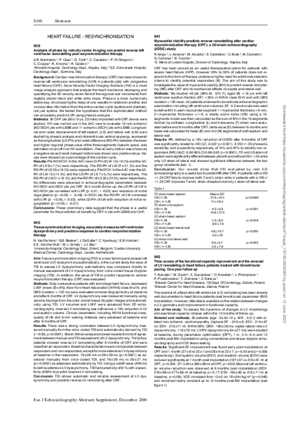 (PDF) 941 Myocardial viability predicts reverse remodelling after ...