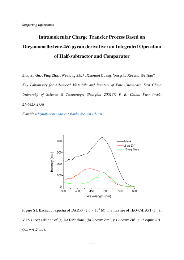 (PDF) Intramolecular Charge-Transfer Process Based on Dicyanomethylene ...