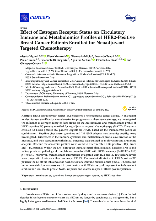 (PDF) Effect of Estrogen Receptor Status on Circulatory Immune and ...