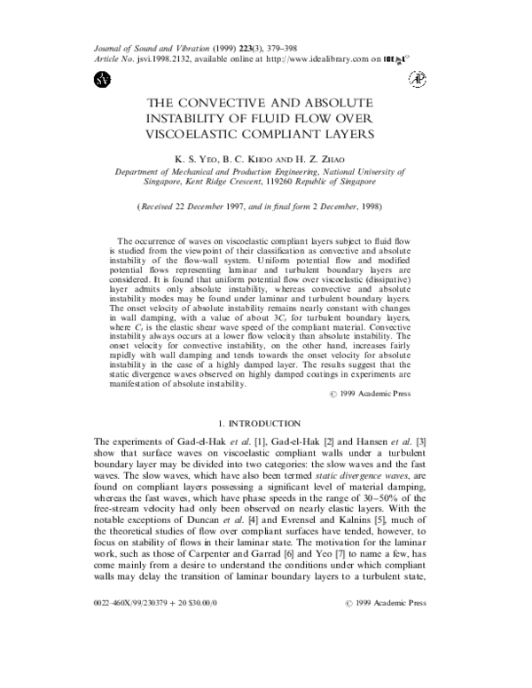(PDF) The Convective and Absolute Instability of Fluid Flow Over ...