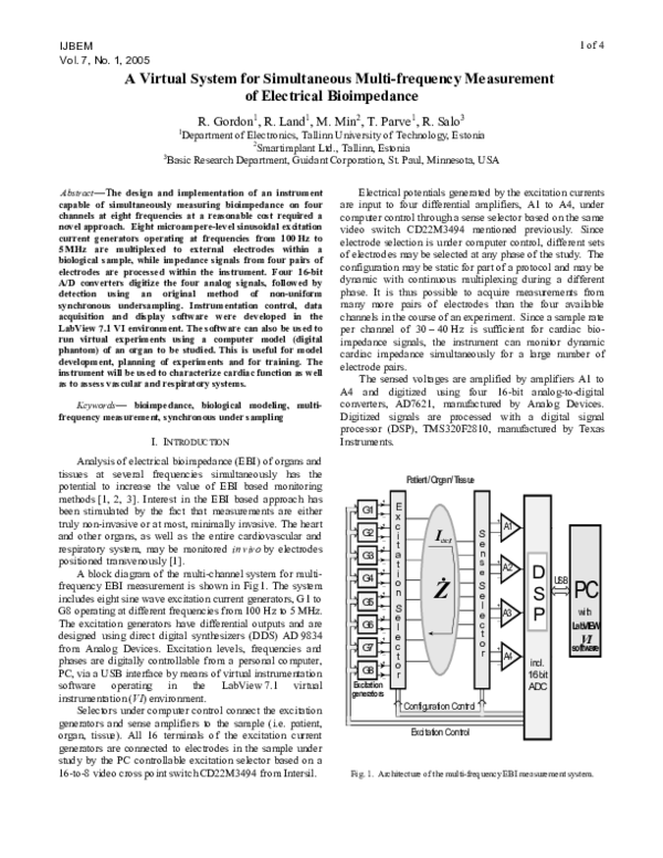 (PDF) A virtual system for simultaneous multi-frequency measurement of ...