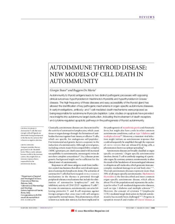 (PDF) Autoimmune Thyroid Disease: New Models of Cell Death in Autoimmunity
