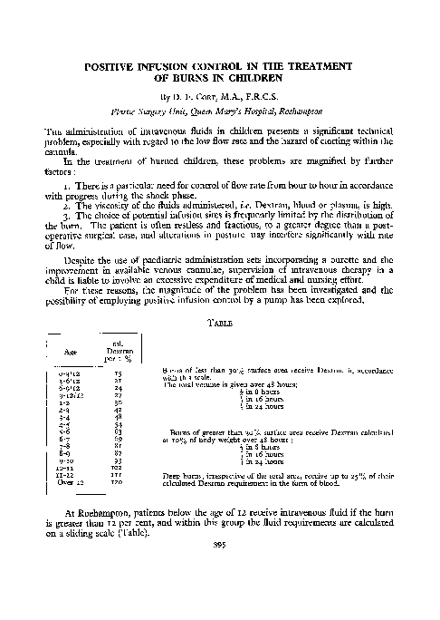 (PDF) Positive infusion control in the treatment of burns in children