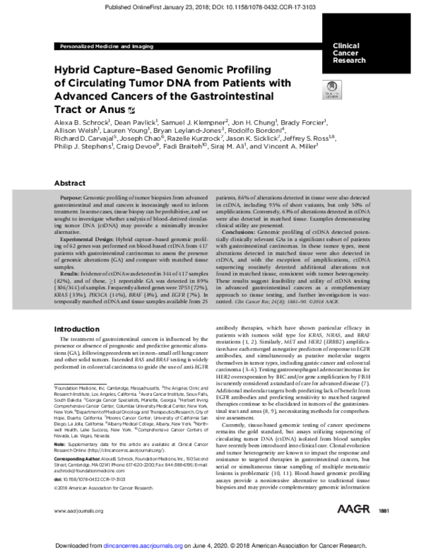 (PDF) Hybrid Capture-Based Genomic Profiling of Circulating Tumor DNA ...