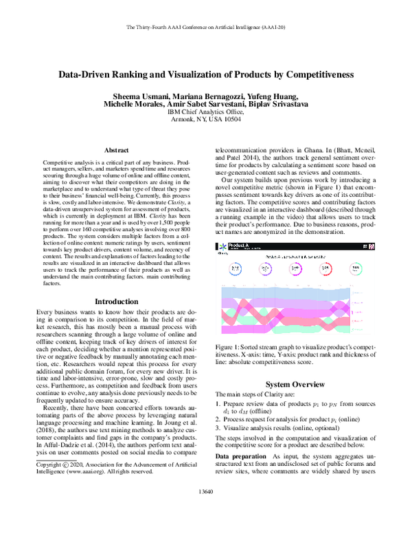 (PDF) Data-Driven Ranking and Visualization of Products by Competitiveness