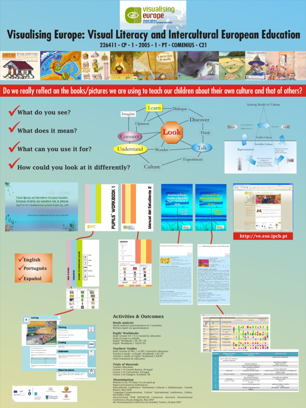 (PDF) Visualising Europe: visual literacy and intercultural European ...