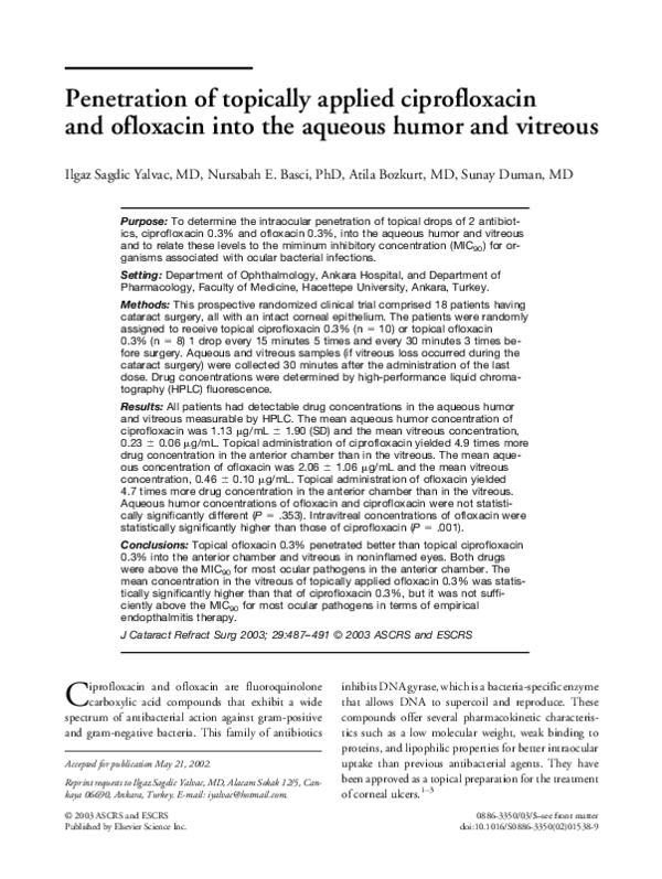(PDF) Penetration of topically applied ciprofloxacin and ofloxacin into ...