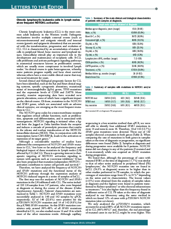 (PDF) Chronic lymphocytic leukemia cells in lymph nodes show frequent ...