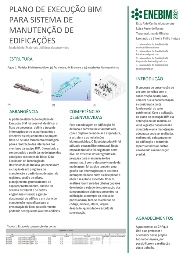 (PDF) Plano de execução BIM para sistema de manutenção de edificações
