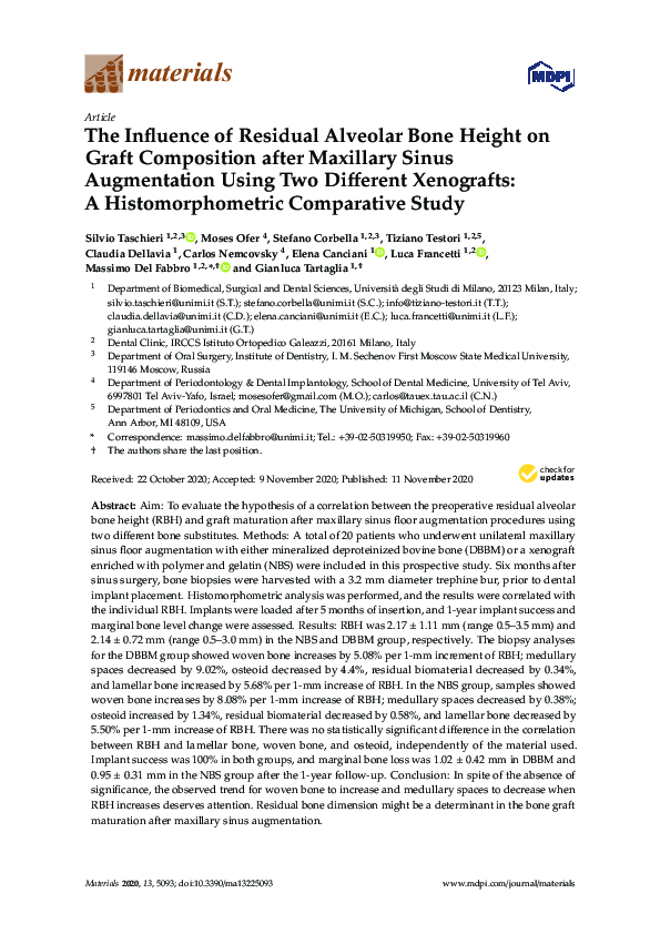 (PDF) The Influence of Residual Alveolar Bone Height on Graft ...