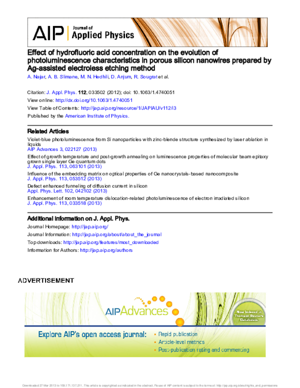 (PDF) Effect of hydrofluoric acid concentration on the evolution of
