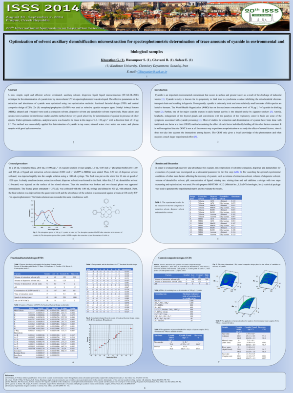 (PDF) Optimization of solvent auxiliary demulsification microextraction